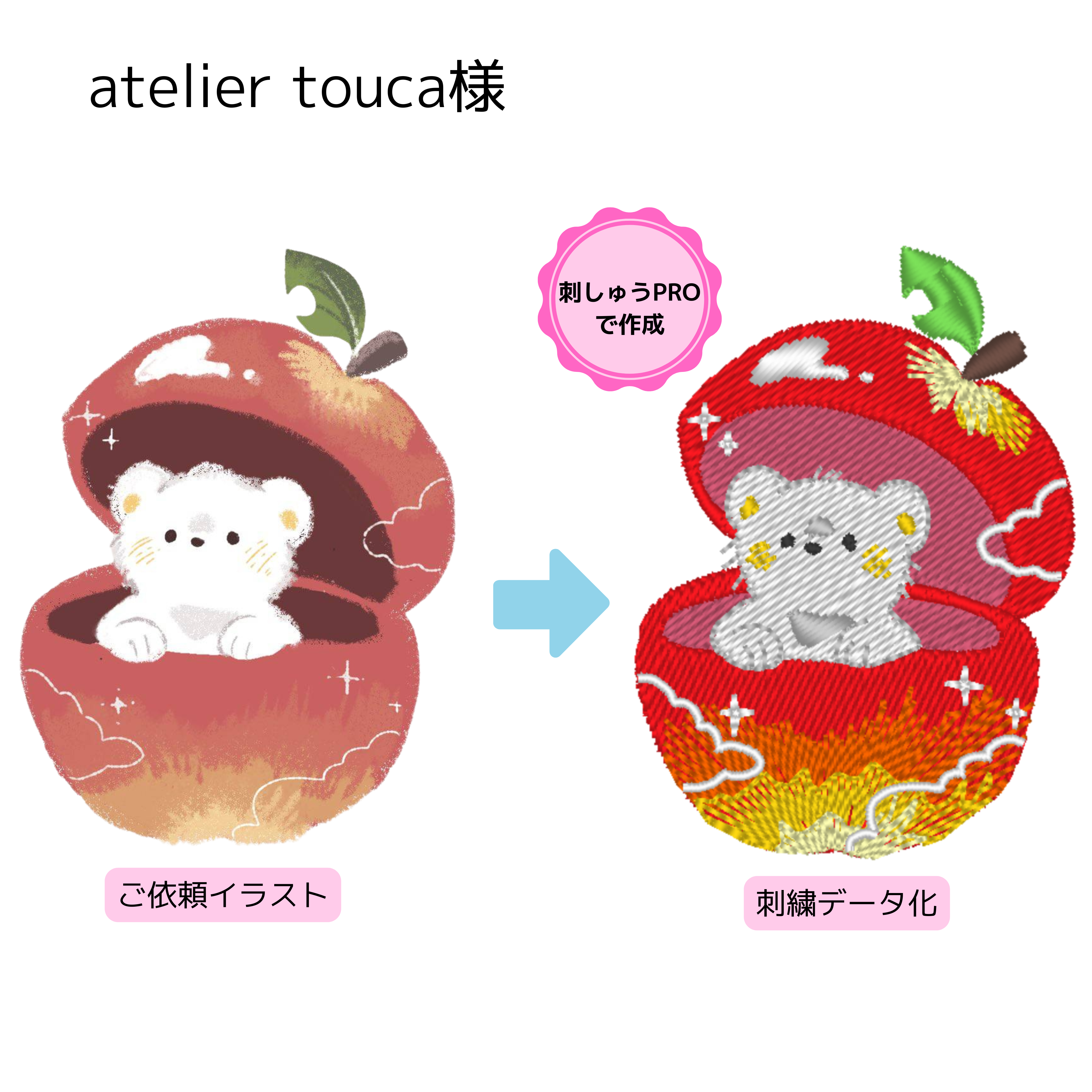 温かみのあるイラスト刺繍化